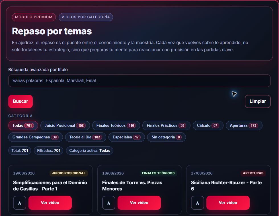 Biblioteca real de repaso por temas con más de 700 videos