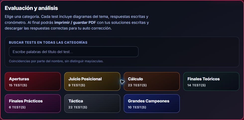 Módulo real de evaluación y análisis por categorías